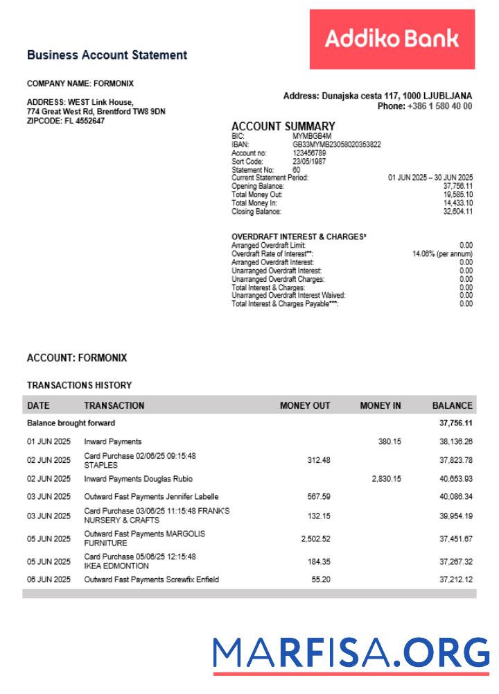 Printable Slovenian Addiko organization account statement Word and PDF template